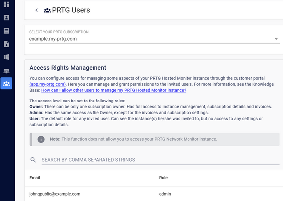 PRTG Users